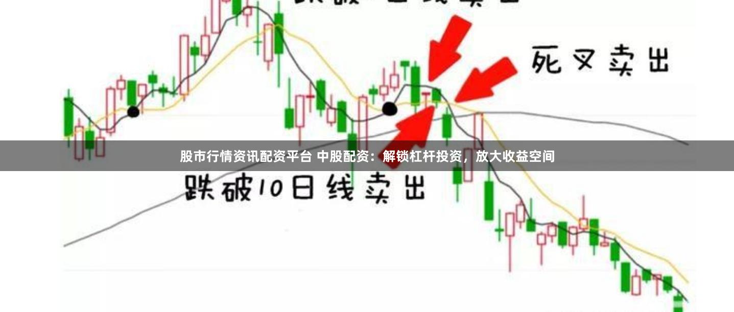 股市行情资讯配资平台 中股配资：解锁杠杆投资，放大收益空间