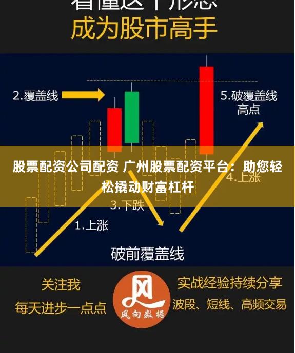 股票配资公司配资 广州股票配资平台：助您轻松撬动财富杠杆