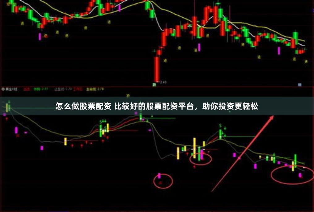 怎么做股票配资 比较好的股票配资平台，助你投资更轻松