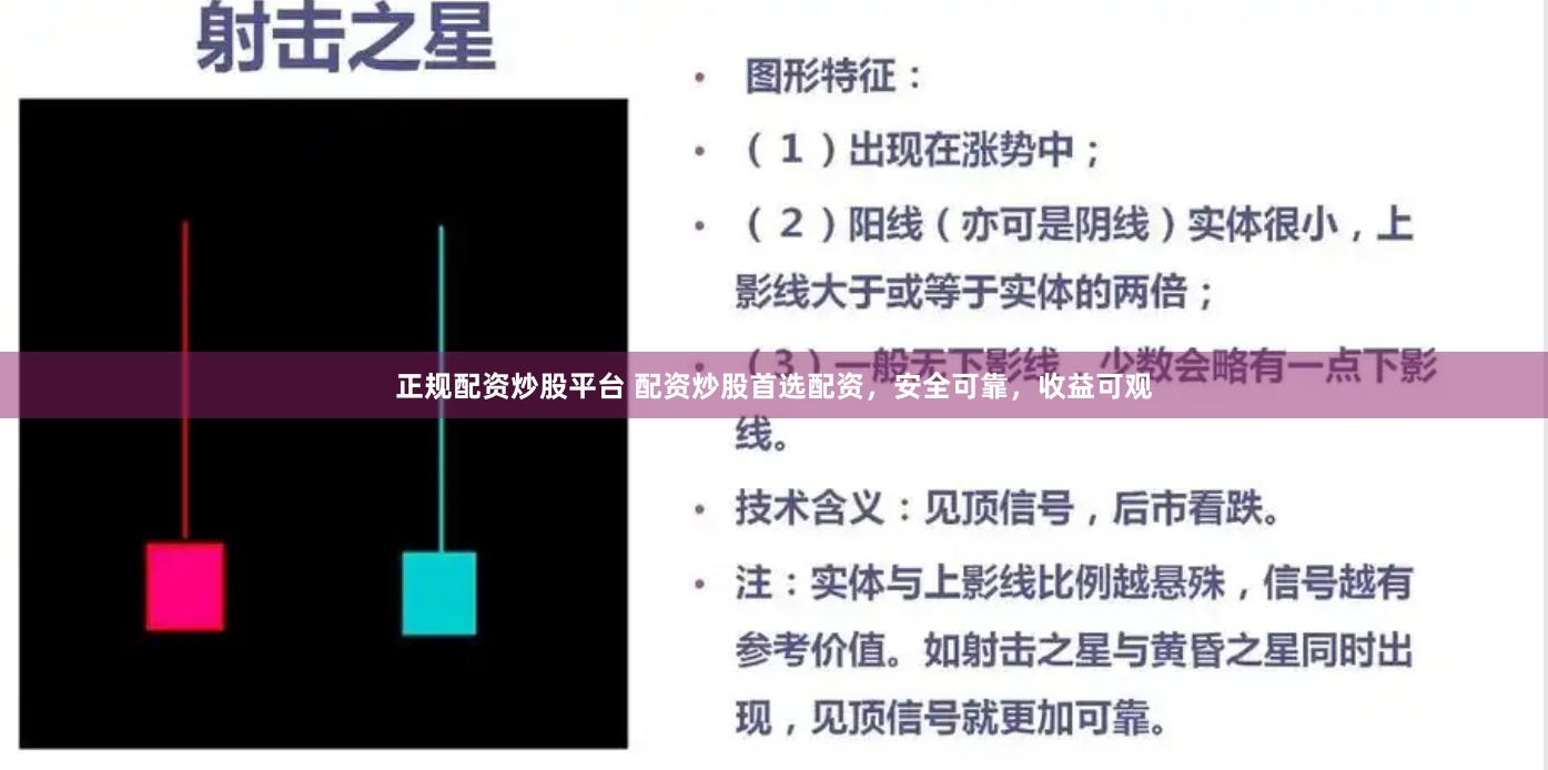 正规配资炒股平台 配资炒股首选配资，安全可靠，收益可观