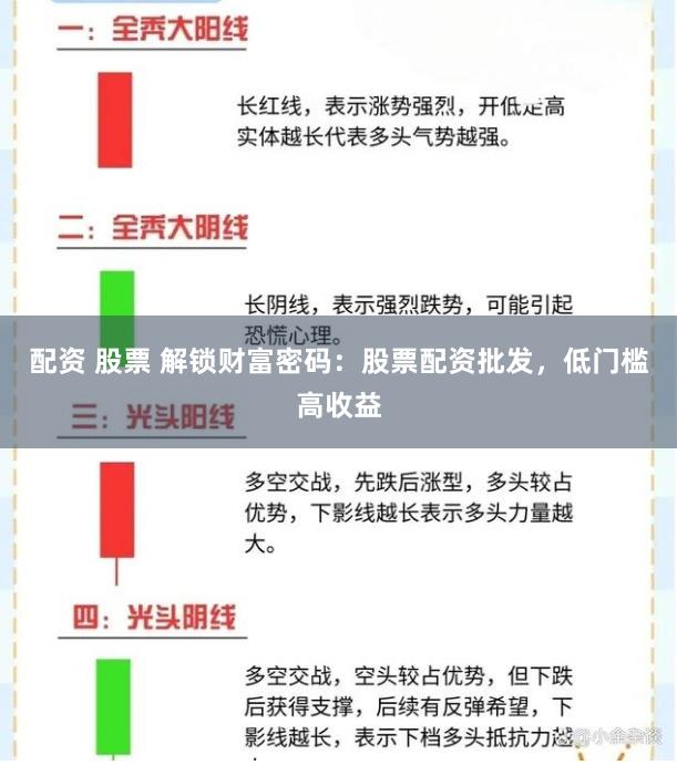 配资 股票 解锁财富密码：股票配资批发，低门槛高收益