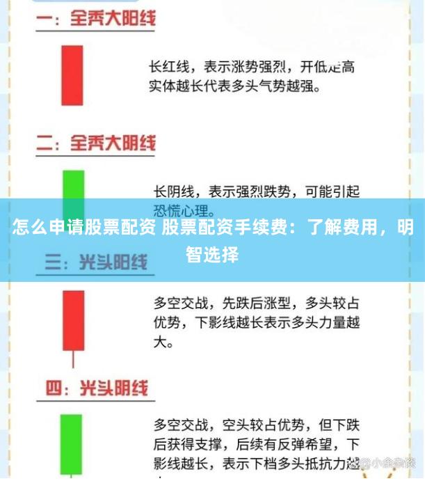 怎么申请股票配资 股票配资手续费：了解费用，明智选择