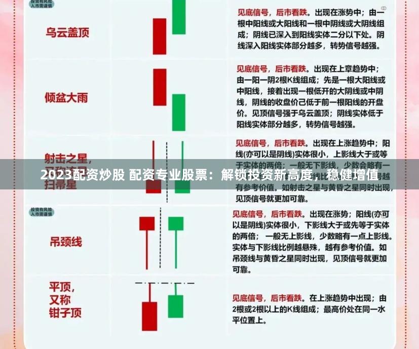 2023配资炒股 配资专业股票:解锁投资新高度,稳健增值