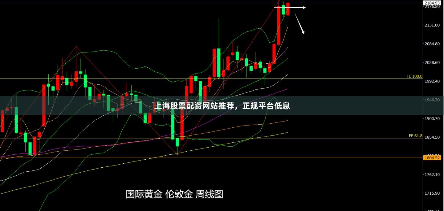 上海股票配资网站推荐，正规平台低息