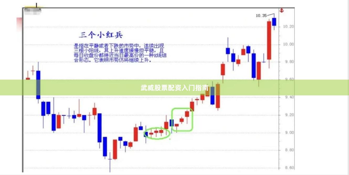 武威股票配资入门指南
