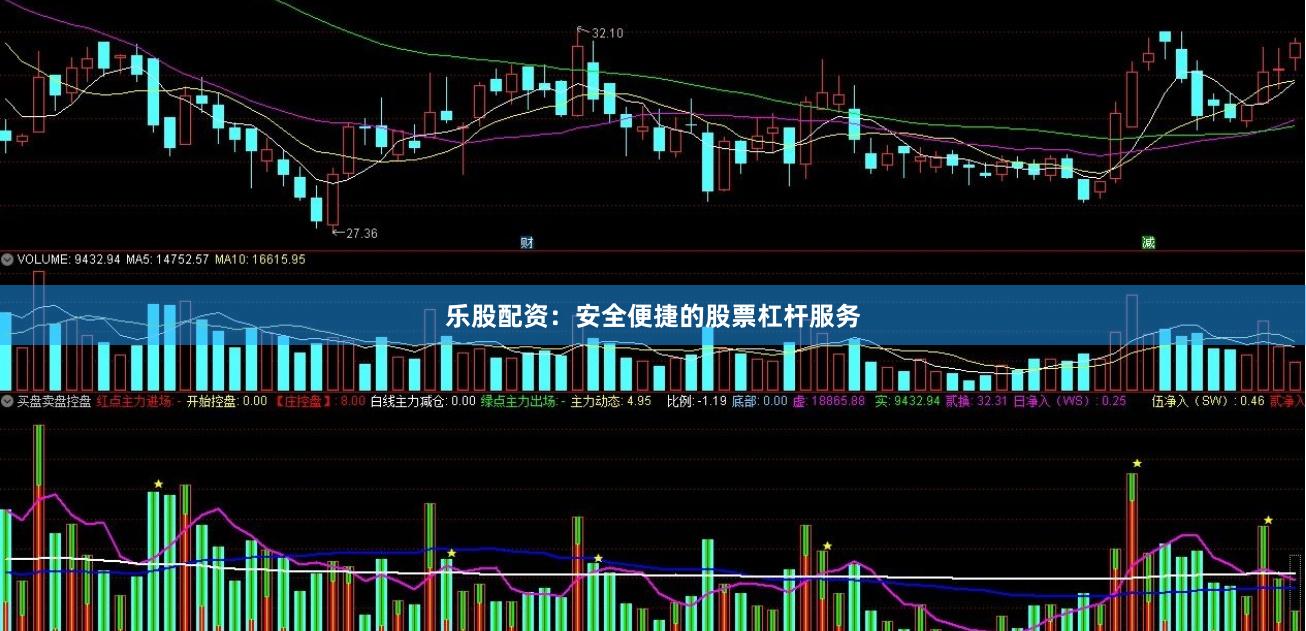 乐股配资：安全便捷的股票杠杆服务