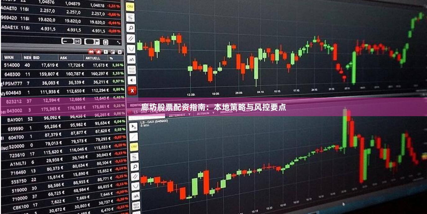 廊坊股票配资指南：本地策略与风控要点