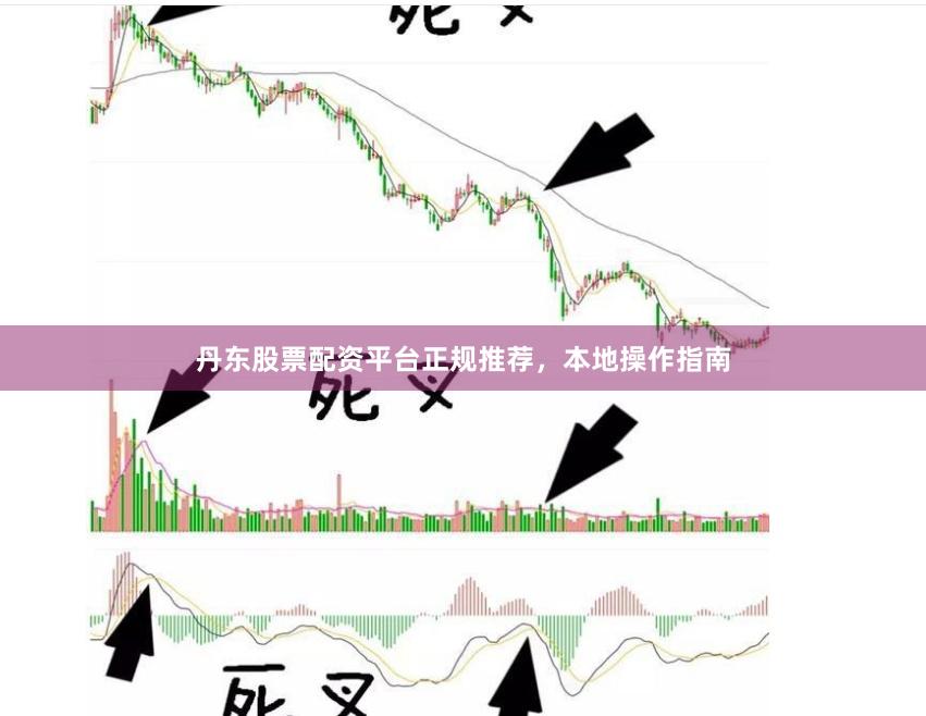 丹东股票配资平台正规推荐，本地操作指南