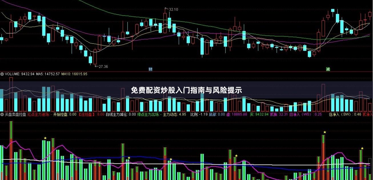 免费配资炒股入门指南与风险提示