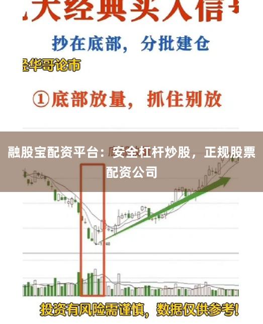 融股宝配资平台：安全杠杆炒股，正规股票配资公司