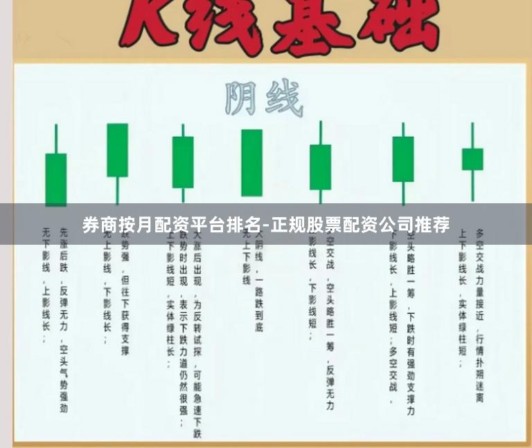 券商按月配资平台排名-正规股票配资公司推荐