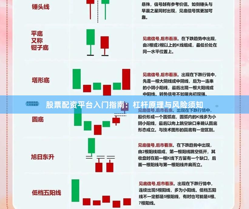 股票配资平台入门指南:杠杆原理与风险须知